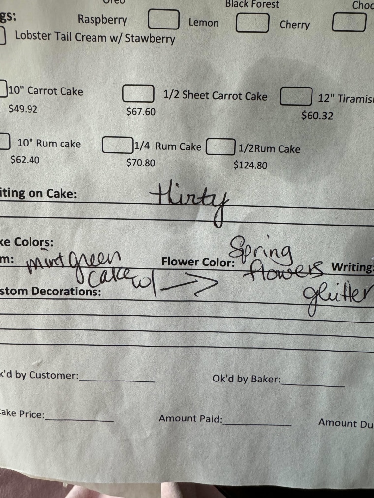 The completed form for the cake.