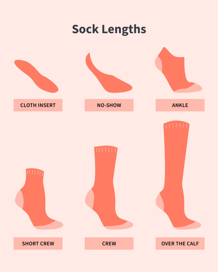 Best crew socks tested by editors, recommended by experts