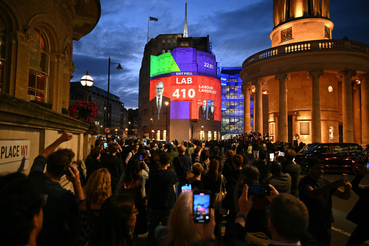 Labour is set for landslide win in UK election, exit polls showed. 