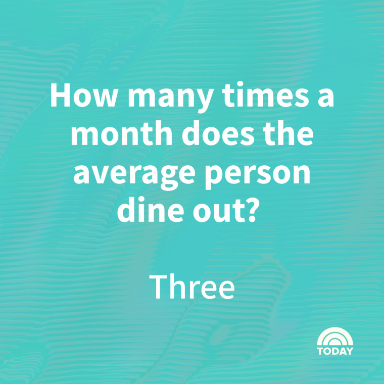 Food Trivia image