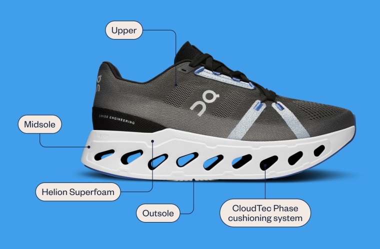 On cloudtec hotsell