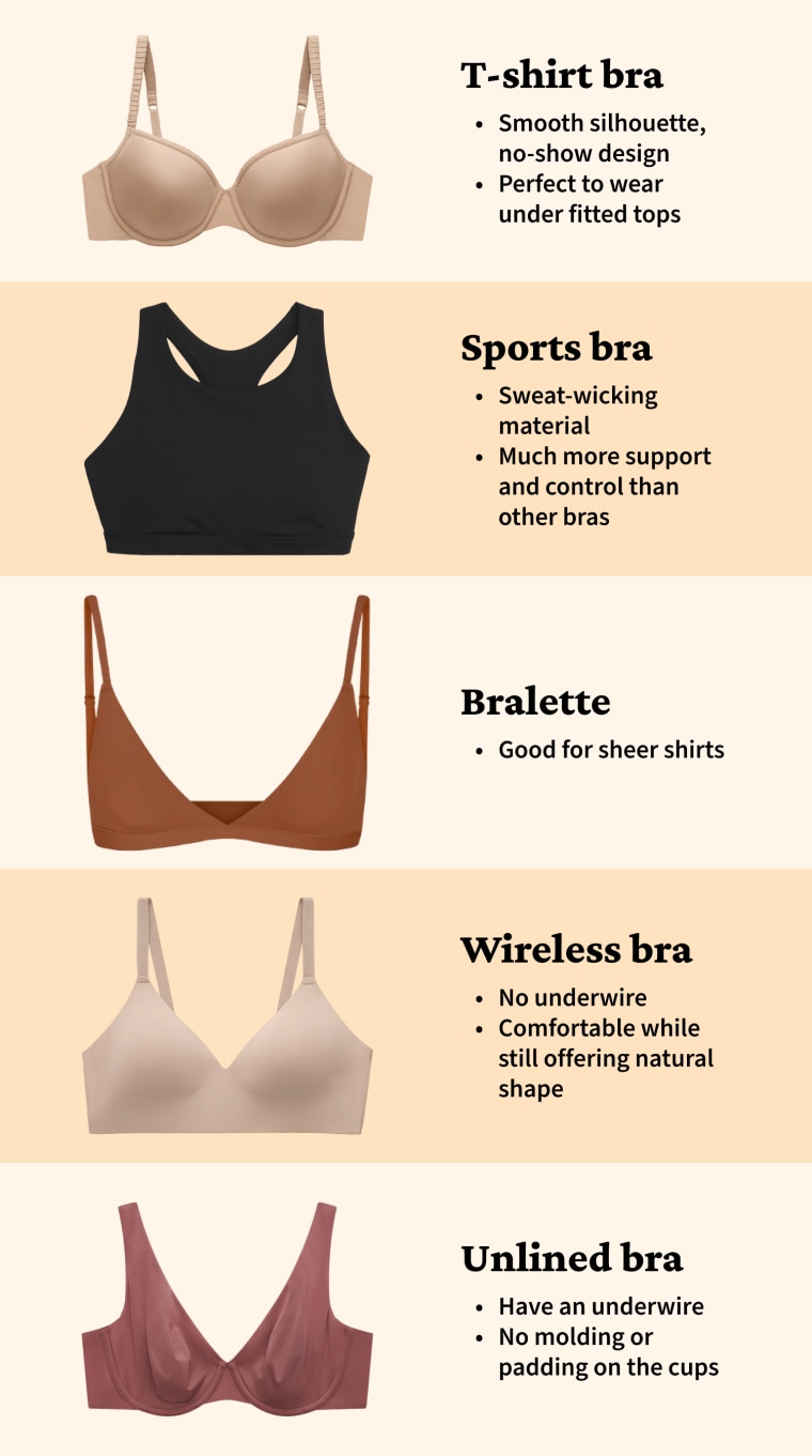 5 types of bras to own according to experts