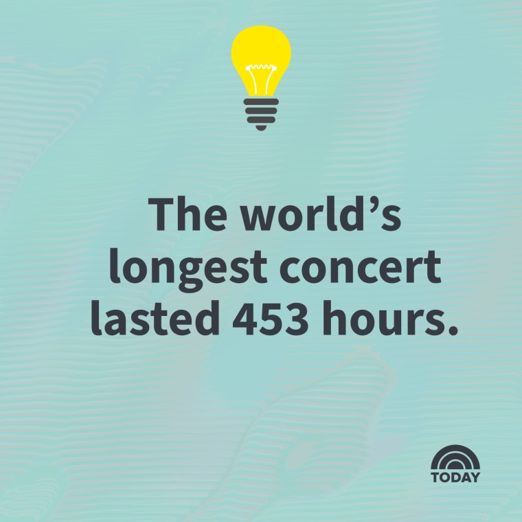 Intresting fun facts discount