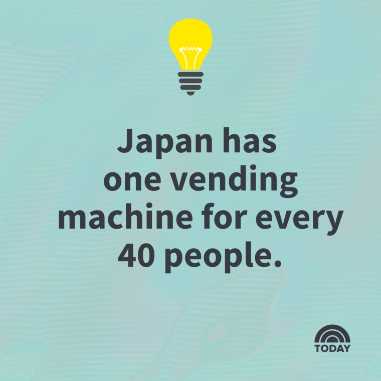 Most intresting facts sales
