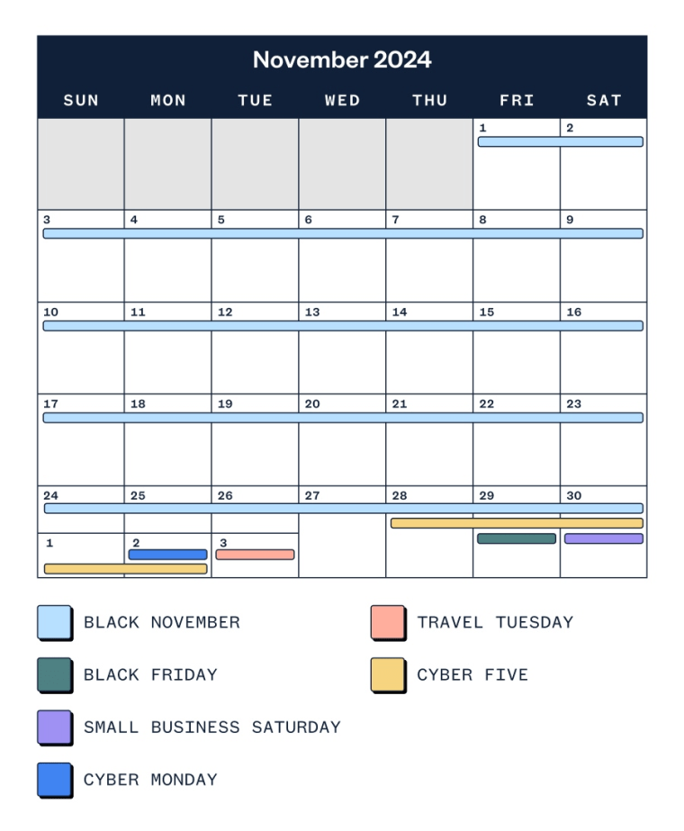 Graphic of a calendar with key November sales labeled, like Black Friday and Cyber Monday.