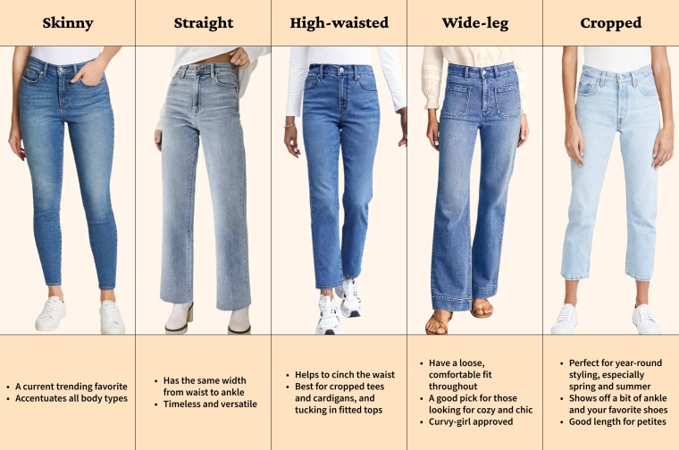 Jeans for Tall Bodies