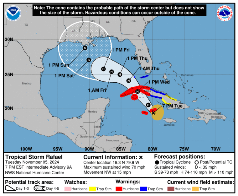Uracan Rafael Rafael se convierte en huracán en el Caribe de camino hacia Cuba y la ...