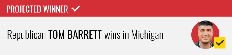 Top Stories Tamfitronics Republican Tom Barrett wins U.S. House seat in Michigan's 7th congressional district, NBC News projects