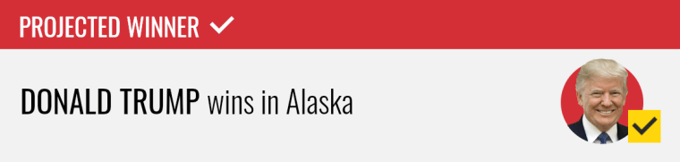 Donald Trump wins in Alaska, NBC News projects