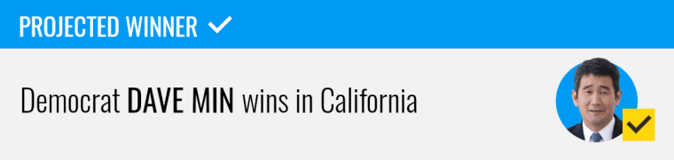 Democrat Dave Min wins U.S. House seat in California's 47th congressional district, NBC News projects