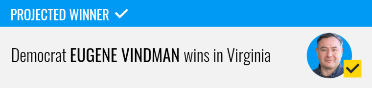 Democrat Eugene Vindman wins U.S. House seat in Virginia's 7th congressional district, NBC News projects