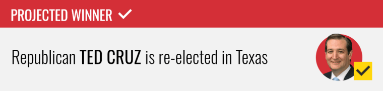Republican Ted Cruz wins re-election to the U.S. Senate in Texas, NBC News projects