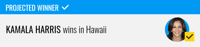 Top Stories Tamfitronics Kamala Harris wins in Hawaii, NBC News projects