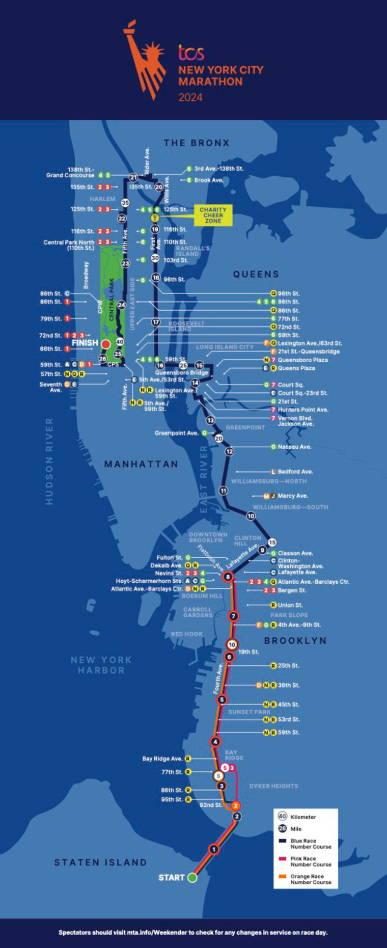 2024 New York City Marathon Route Map