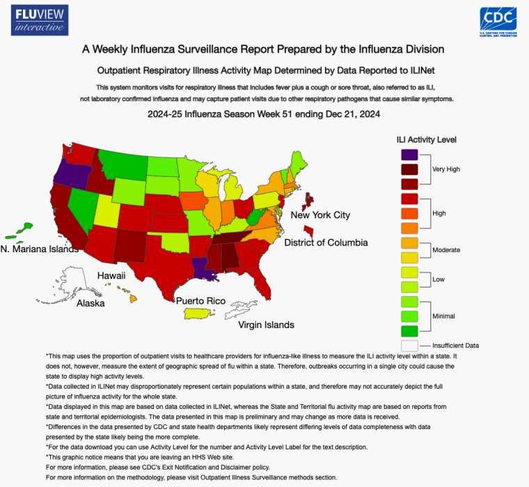 After a sluggish get started, flu season is selecting up steam