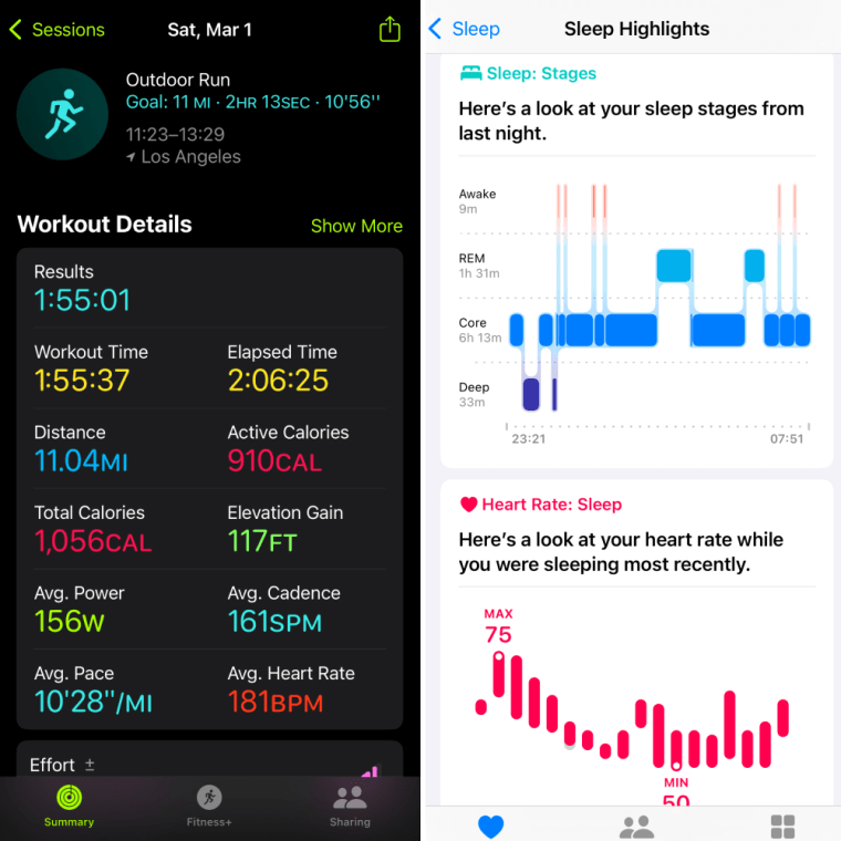 Heart Rate Exercise Ring Apple Oura Ring Apple Watch: Which Health