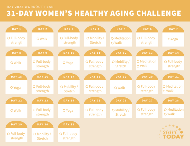 31-day women's healthy aging challenge