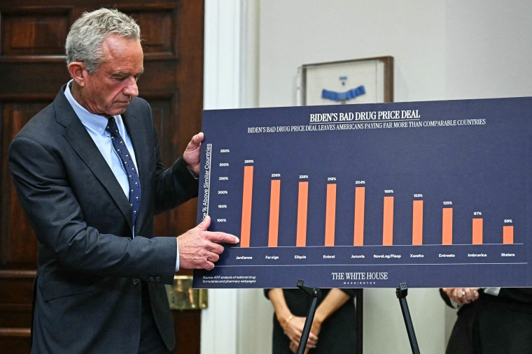 Robert F. Kennedy Jr. gestures to a chart during a news conference about prescription drug prices.
