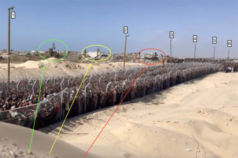 image analysis Gaza Humanitarian Foundation