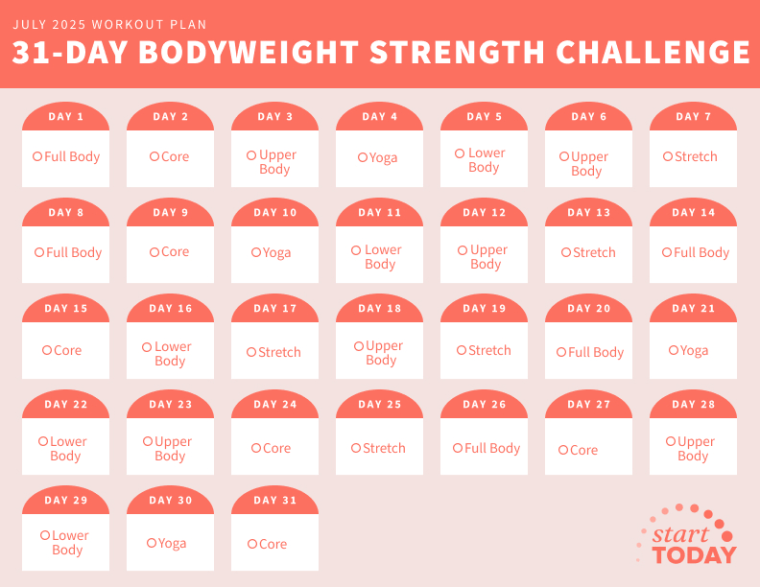 Start TODAY 31-Day Bodyweight Strength Challenge