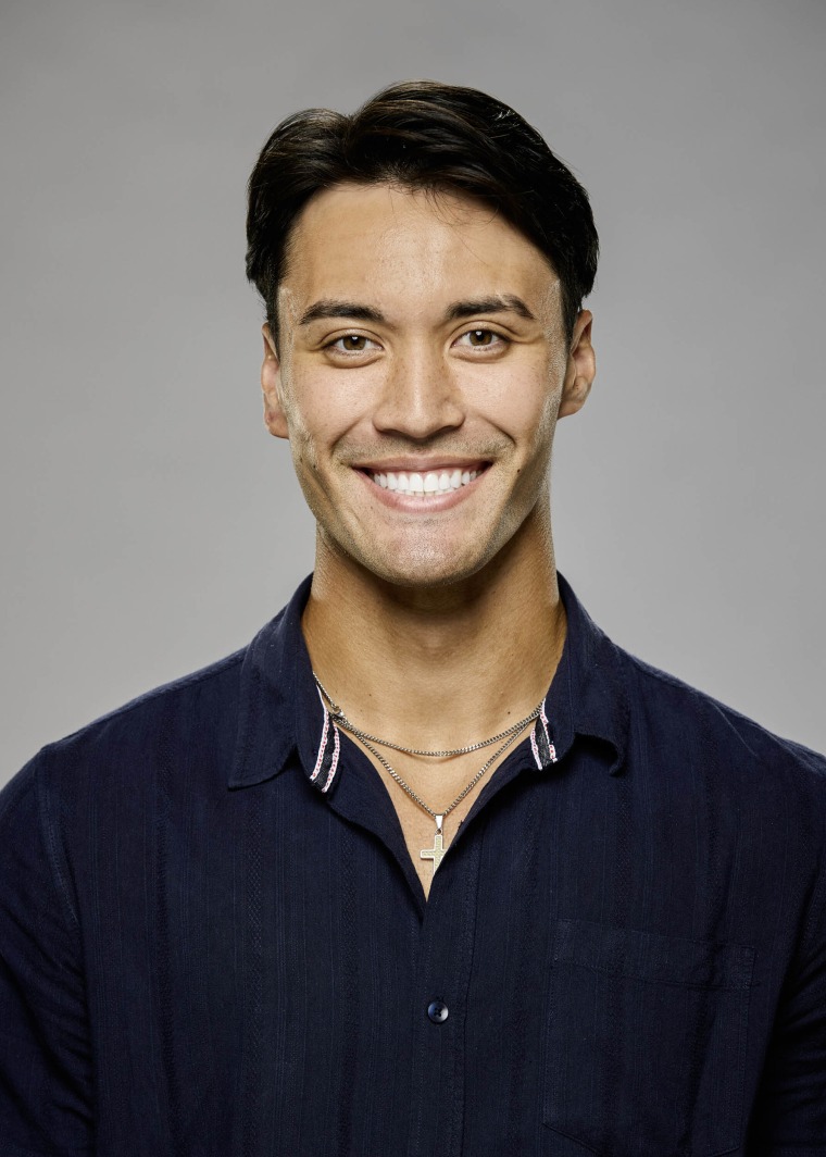 Galeria de competidores da temporada 27
