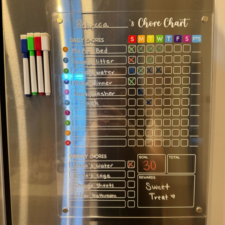 Clear acrylic chore chart magnetized to refrigerator with four markers on the left.