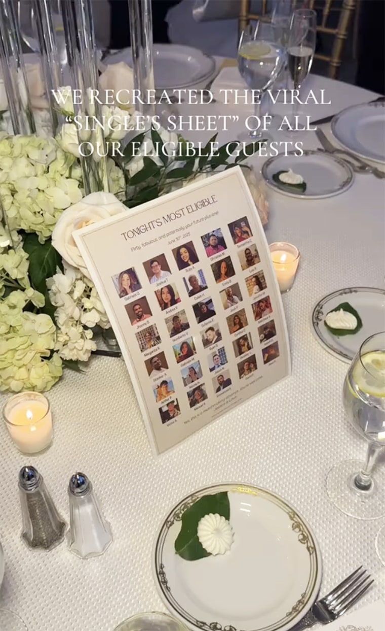 Bride Who Created Singles Sheet For Her Wedding Responds to Backlash
