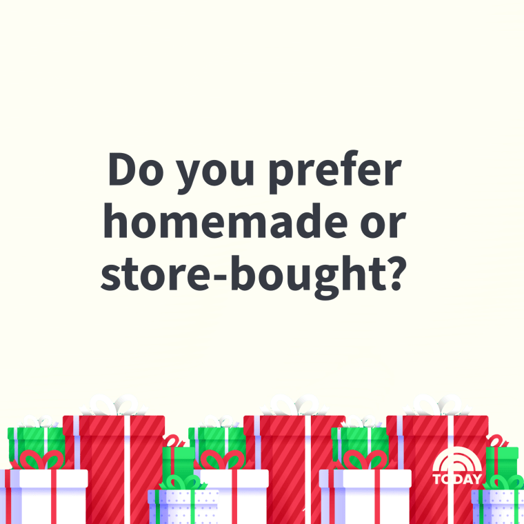 Secret Santa Questions