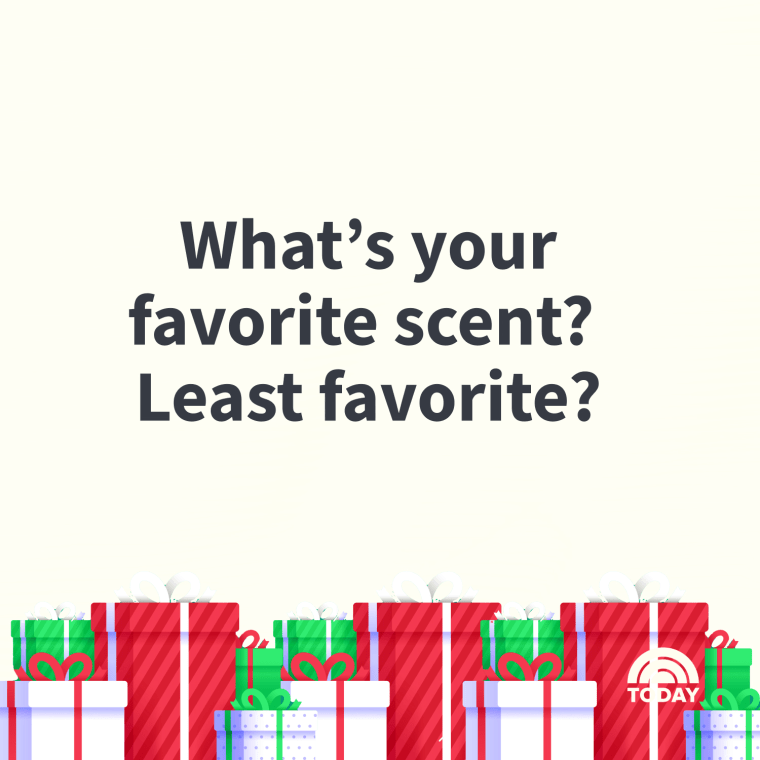 Secret Santa Questions