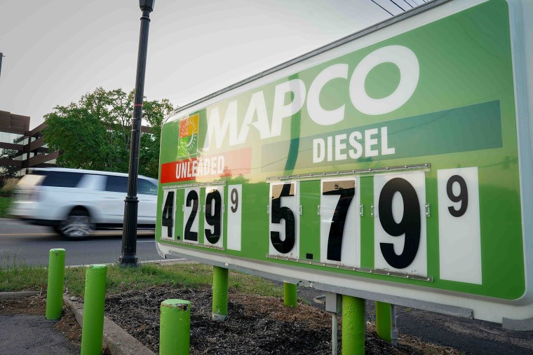 Gas Prices