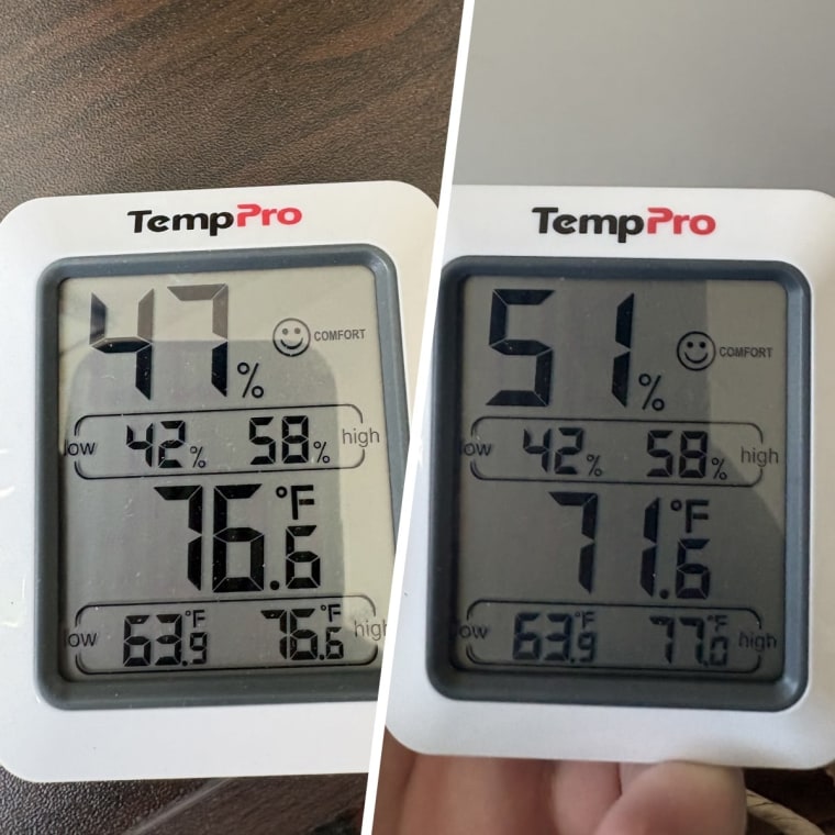 The difference in my living room's temperature after using the SereneLife portable air conditioner for just an hour and a half. 