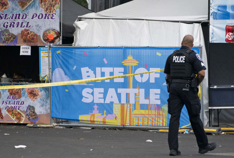Shooting Leaves Multiple Killed And Injured In Seattle