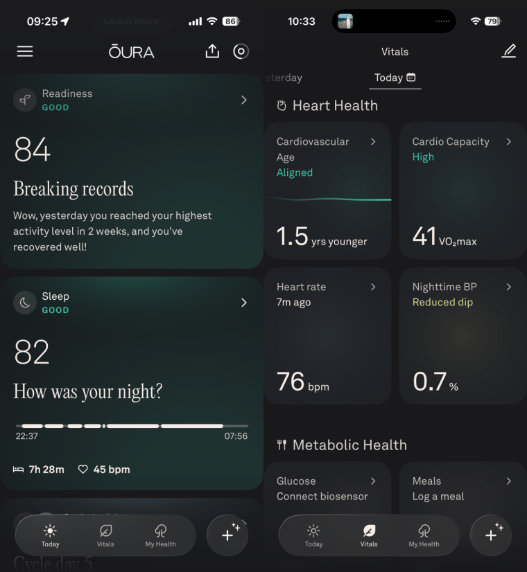 This is some of the data you can access with your Oura Ring.