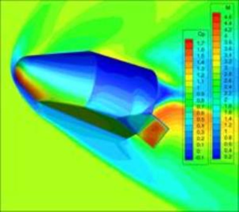 A color-coded image shows an analysis of computational fluid dynamics for Blue Origin's proposed next-generation Space Vehicle.