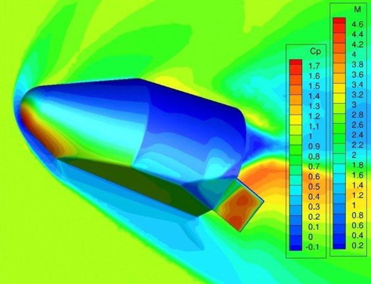 This computational fluid dynamics simulation shows Blue Origin's orbital Space Vehicle with a body flap placed toward the spacecraft's aft end. More than 180 wind-tunnel tests were used to analyze design alternatives.