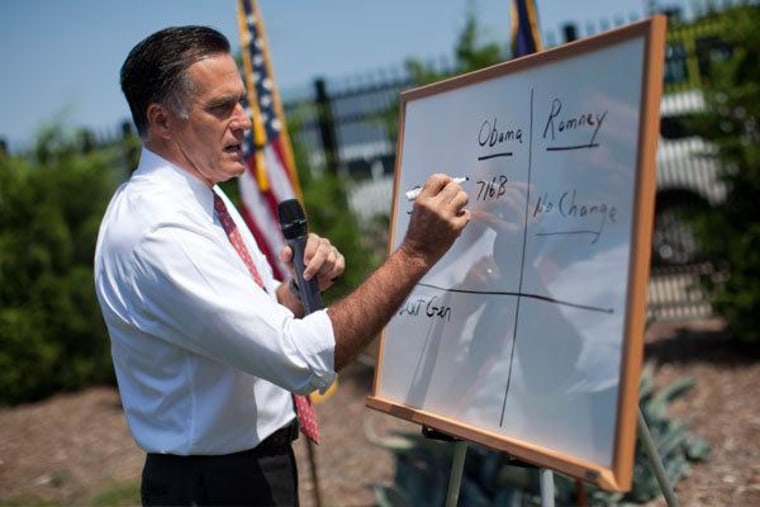 Mitt Romney busting out the white board during a chat with reports in Greer, South Carolina on Thursday.