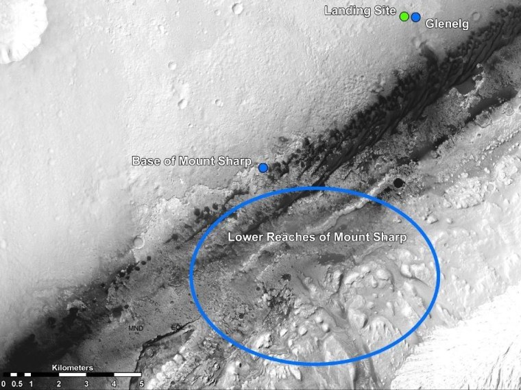 A wider-angle view from orbit shows the Curiosity landing site, the Glenelg geological site, and the approach to a 3-mile-high mountain known as Aeolis Mons or Mount Sharp.