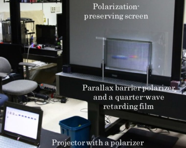 Polarizing front-projection 3D