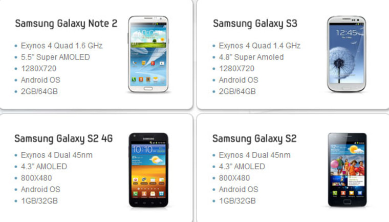Some of the devices that use Exynos 4 Quad and Exynos 4 Dual 45nm chips, according to a Samsung showcase Web page.