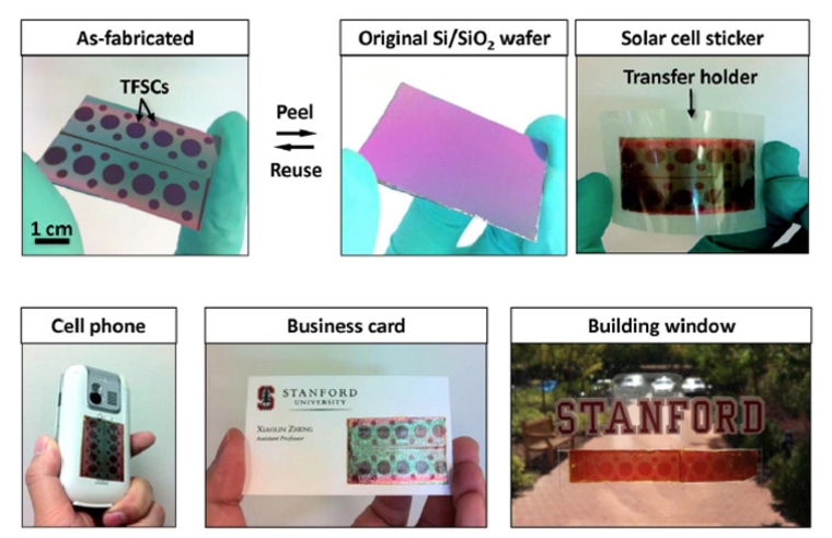 Stanford's examples of the peel-and-stick solar decal as applied to a cellphone, a business card and to a window.