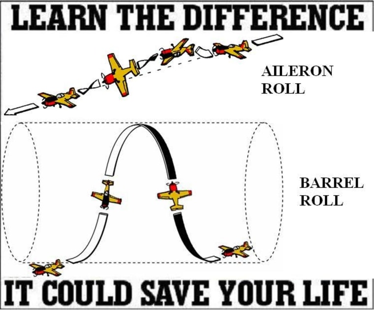 Where Does The Phrase 'Do A Barrel Roll!' Come From? The Origins Of The  Meme Explained