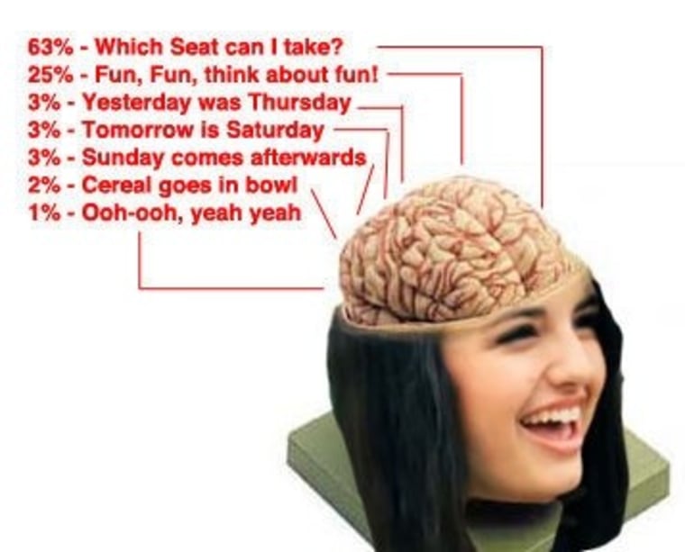 This is your brain on Rebecca Black.
