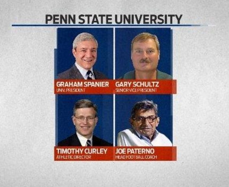 Breaking News Penn State Board of Trustees live news conference