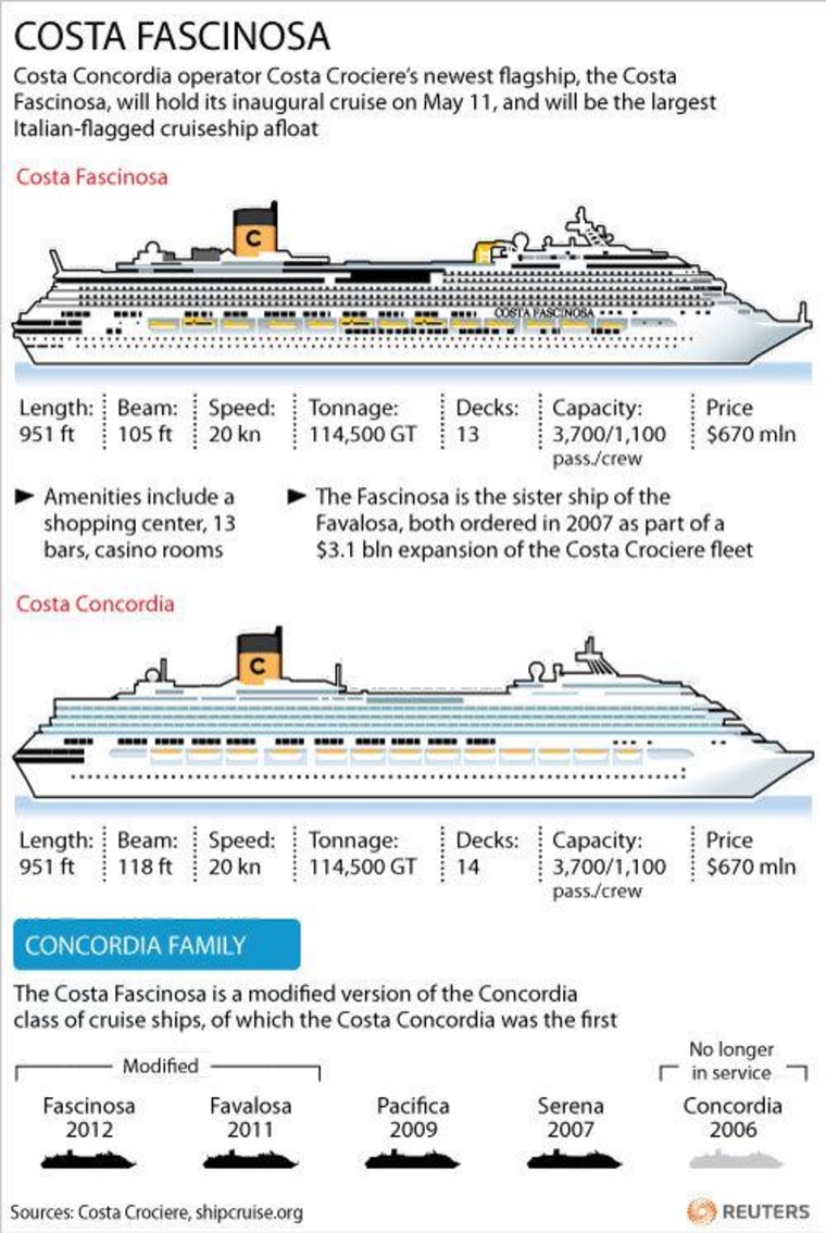 A graphic illustrating the new Costa Fascinosa, which was christened on Saturday.