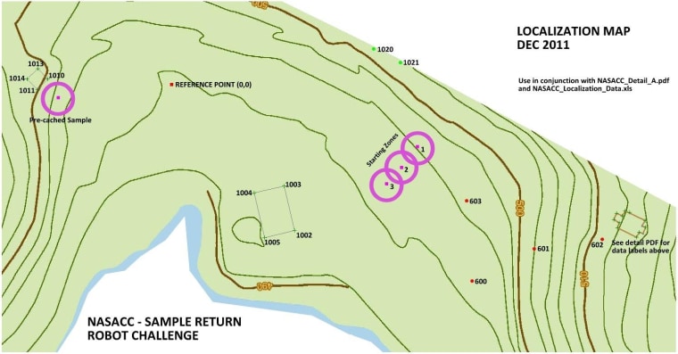 Topographic map of the competition's terrain