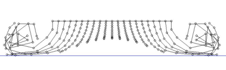 Vortex simulation