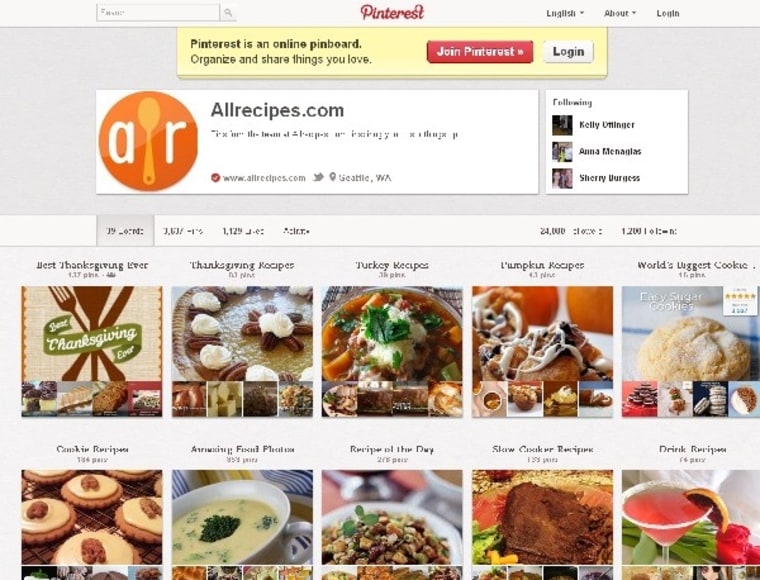 After allrecipes.com redesigned its website to emphasize Pinterest, it saw its traffic jump from the social networking site.