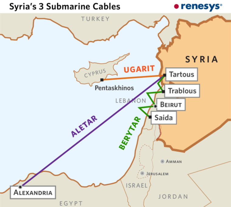 Syria cables