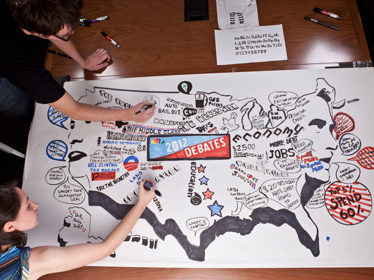 Three people in total worked on the drawing, whose topics spanned the debate's biggest talkers.
