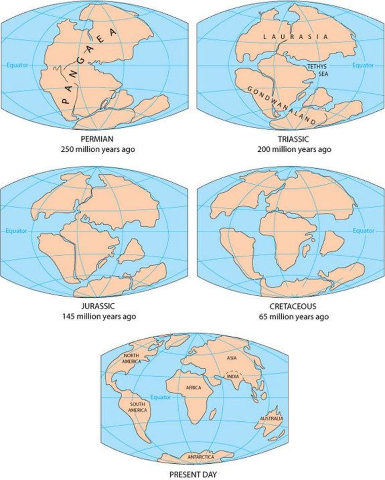 The breakup of the Pangaea supercontinent.